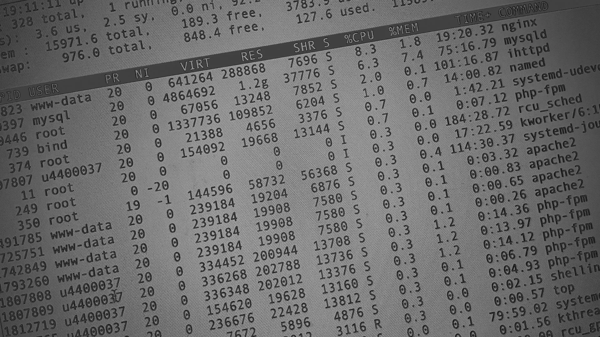 Настройка сервера в Чусовом Настройка сервера в Чусовом