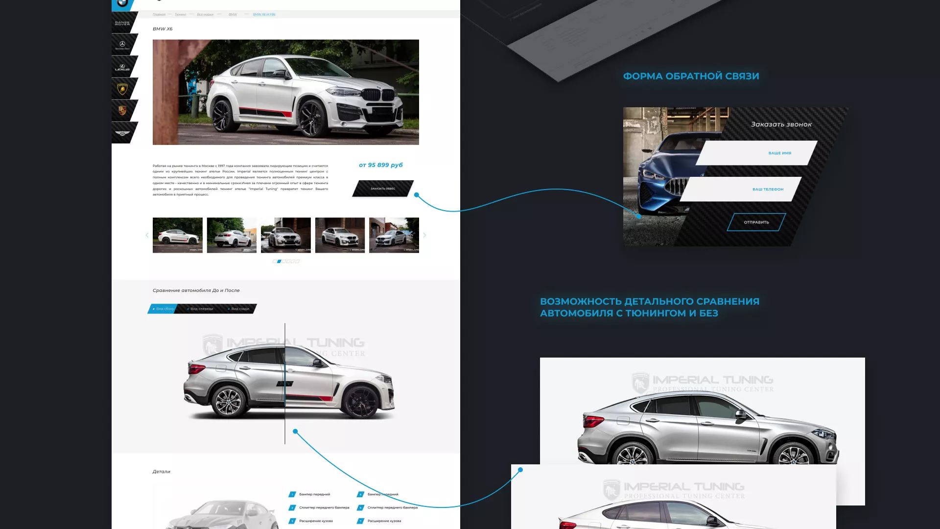 Создание сайта тюнинг-ателье «Imperial Tuning» в Чусовом